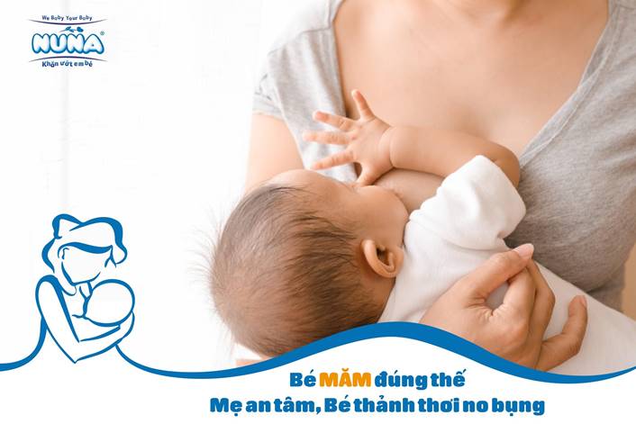 Dự đoán ngày sinh